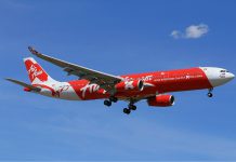 AirAsia X liquidation