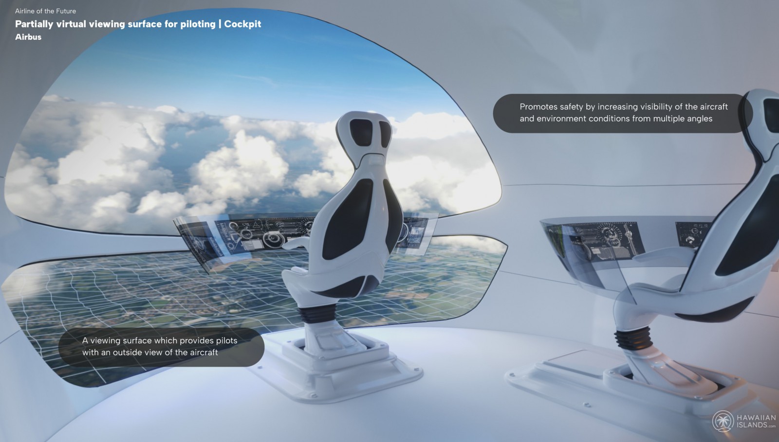 Is This The Future Of Flight For Passengers?