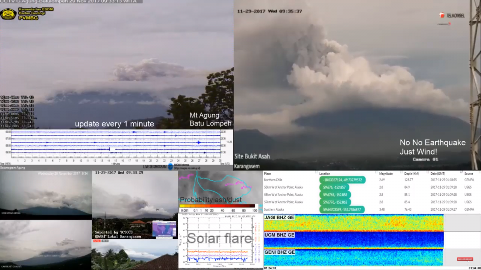 Screen shot of live feed of Bali's Mount Agung 